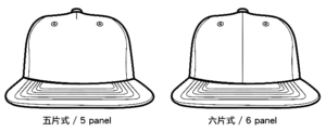 棒球帽分類